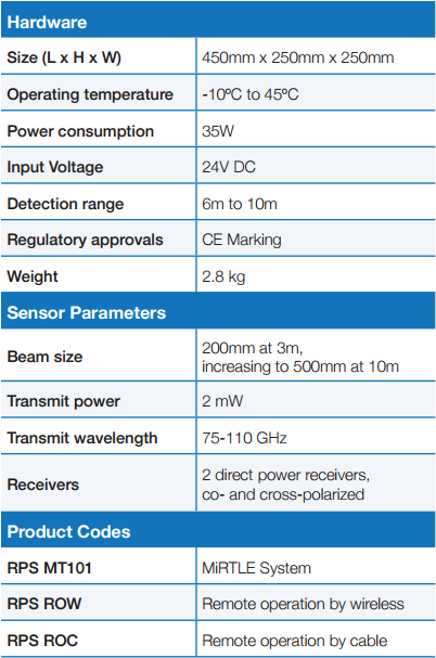 MiRTLE 10 specs